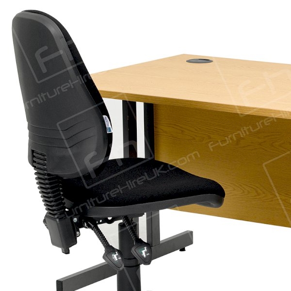 Phases of Furniture Historical and Ofifce Chair Perspective Phases of Furniture Historical and Ofifce Chair Perspective